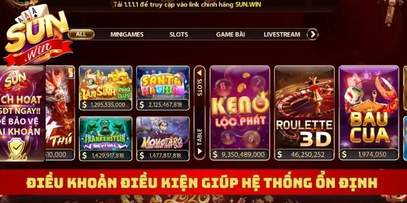 Điều khoản điều kiện Sunwon giúp hệ thống ổn định